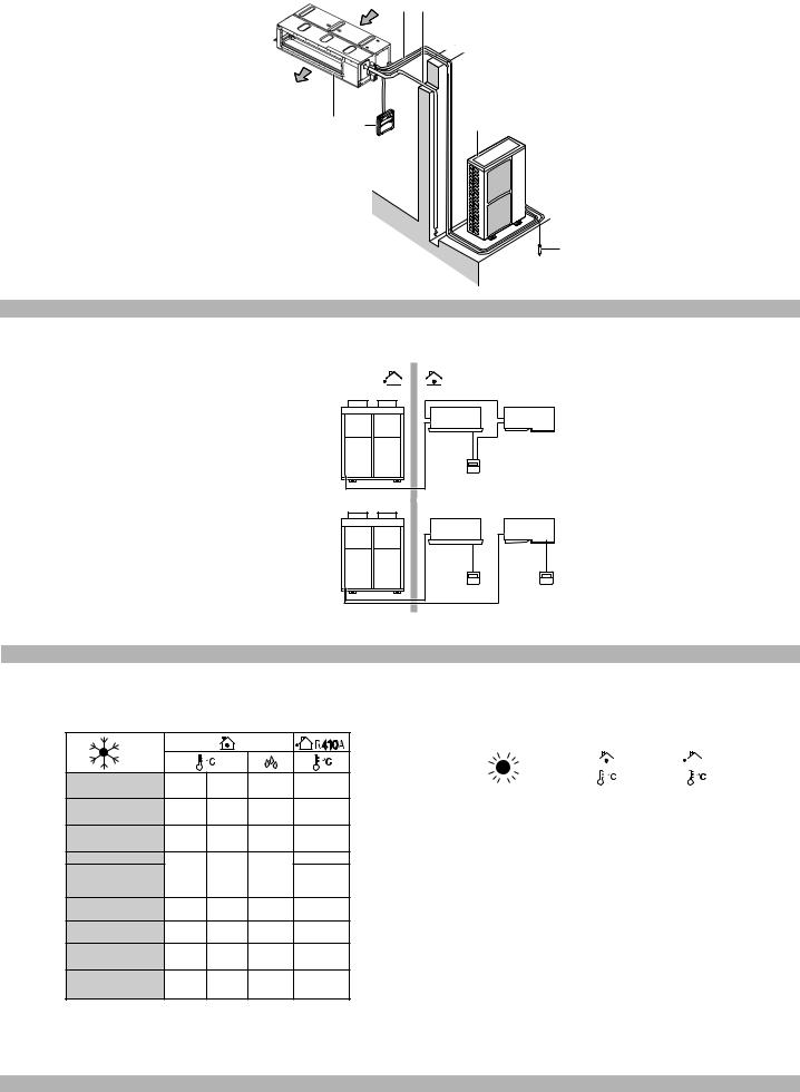 Daikin FBQ35D2VEB, FBQ50D2VEB, FBQ60D2VEB, FBQ71D2VEB, FBQ100D2VEB Operation manuals