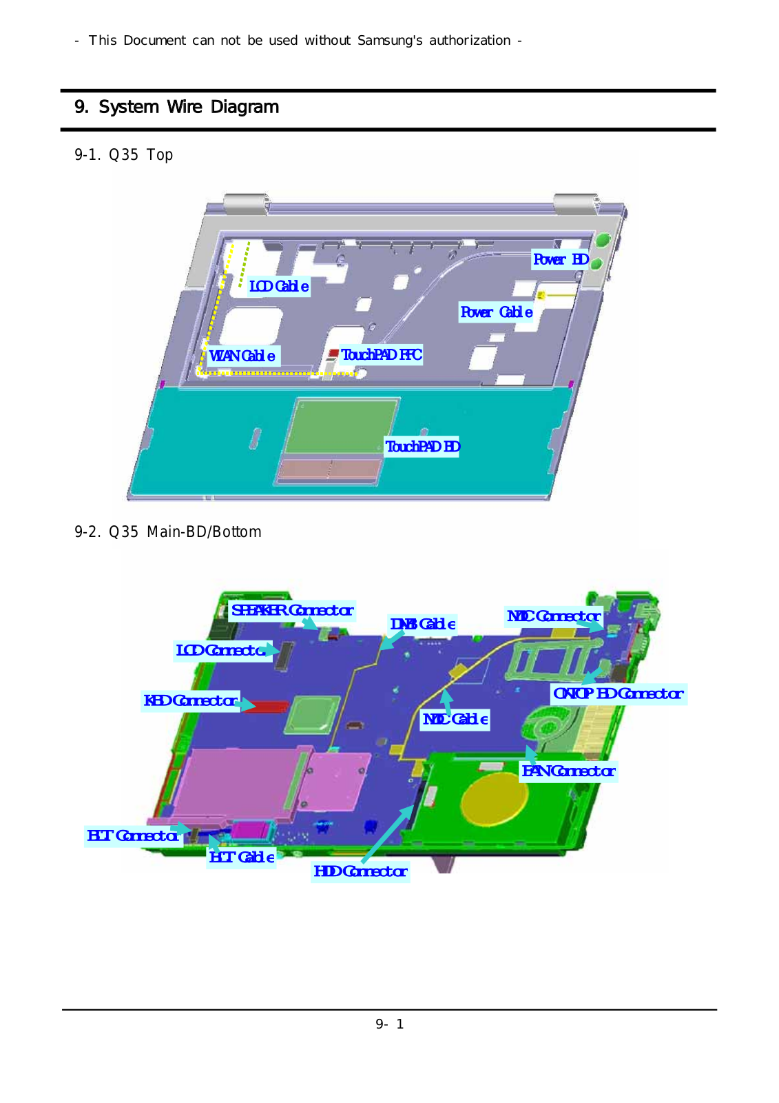 Samsung NP-Q35 Wiring Diagram