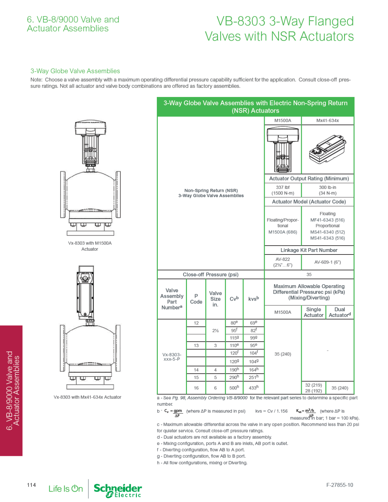 Schneider Electric VU-8303-686-5-12 Catalog Page