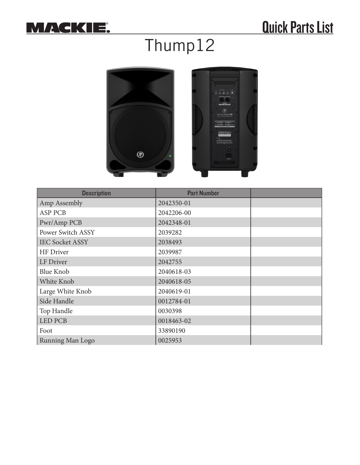 Mackie THUMP-12A-DUAL-K Users Manual