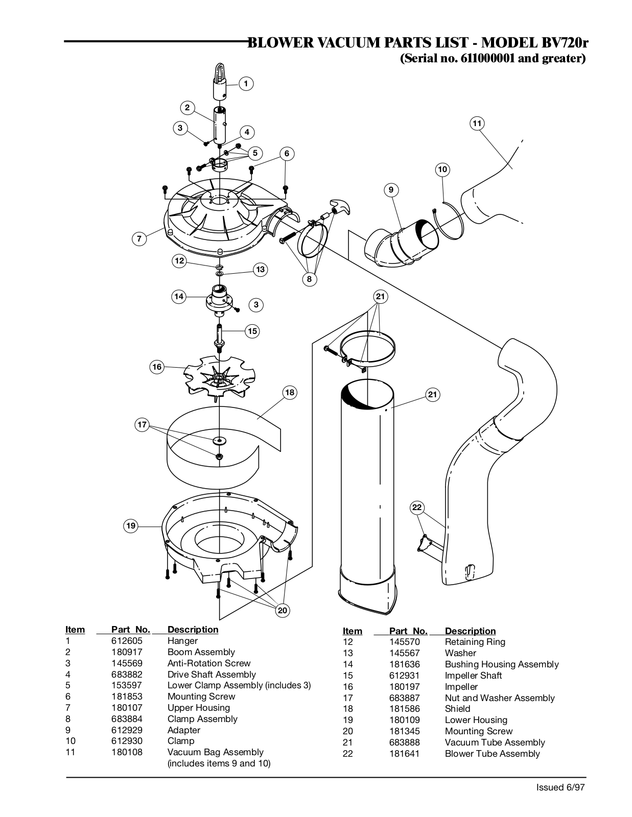 Ryobi BV720R User Manual - ManualMachine.com