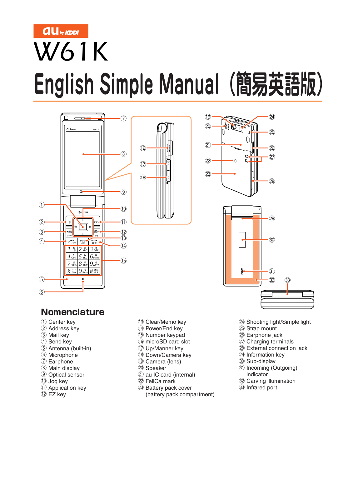 Kyocera W61K Simple Manual