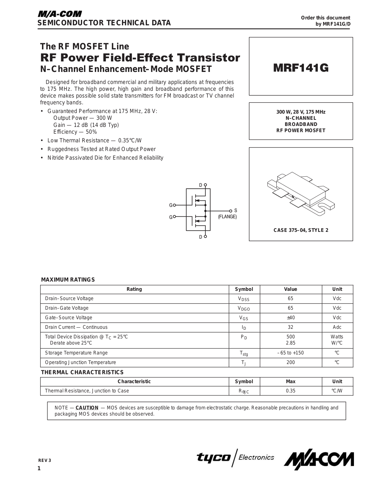 M A COM MRF141G Datasheet