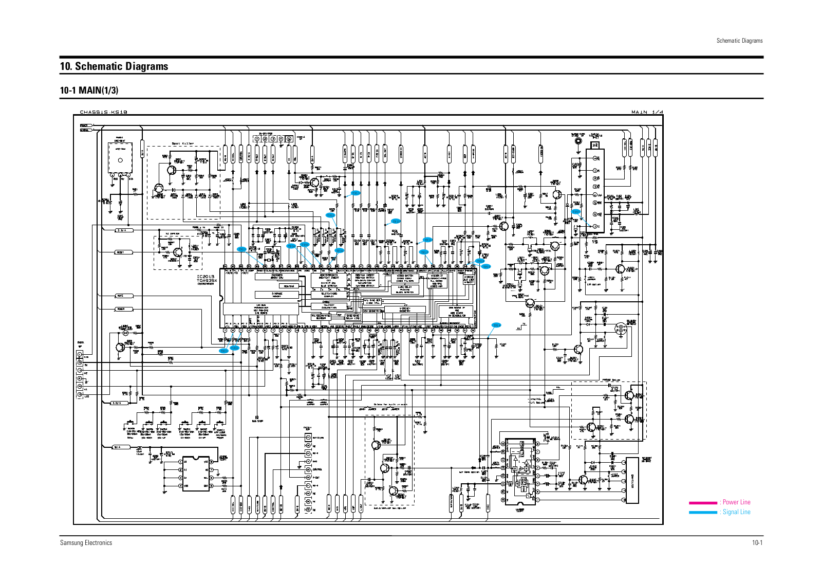 Samsung CS-21 Schematics Diagram