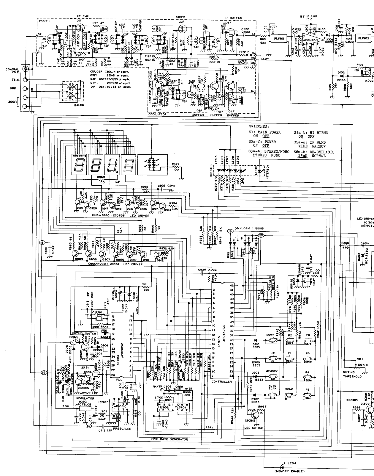 Nikko Gamma-V Schematic