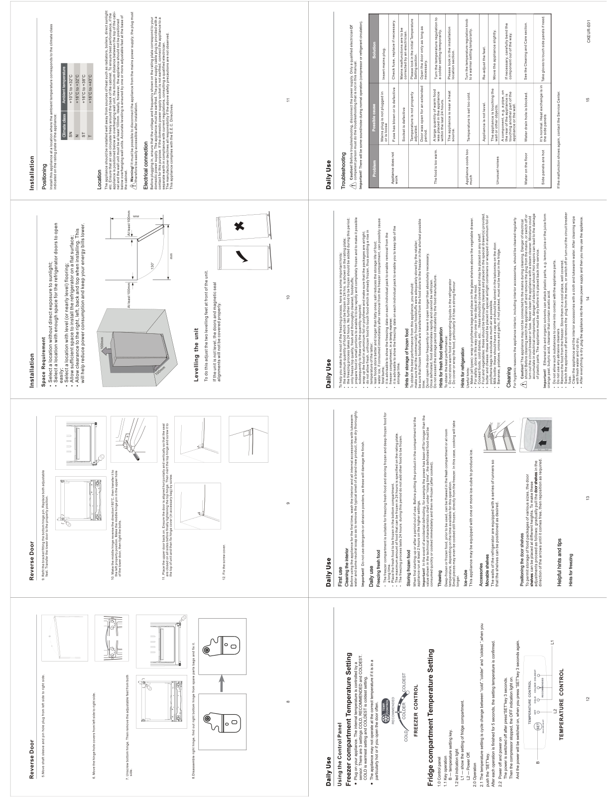 Euro Appliances EF311WH, EF311SX User Manual