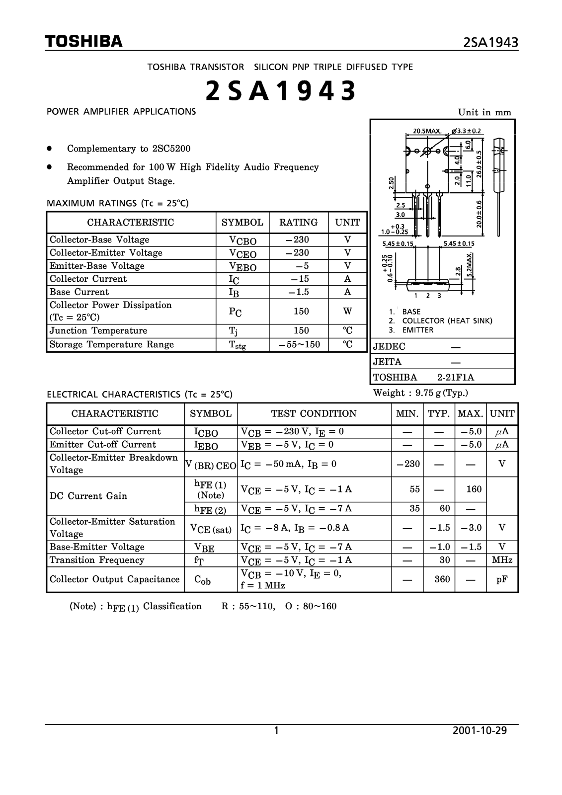 Philips 2sa1943 DATASHEETS