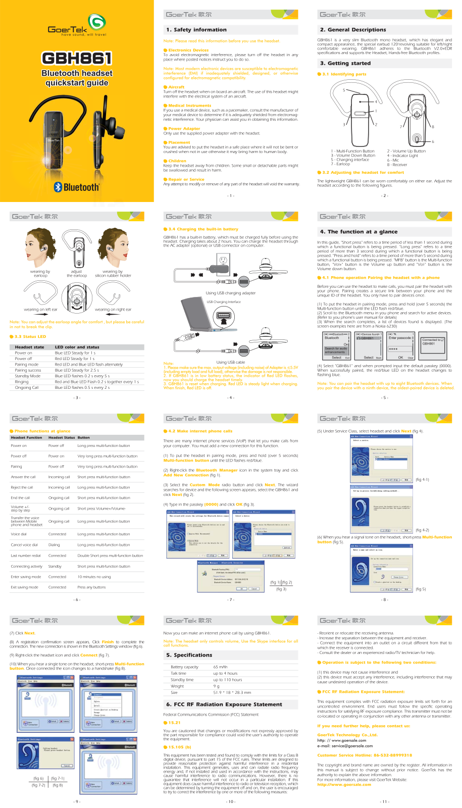 Weifang Goertek Electronics GBH86X User Manual