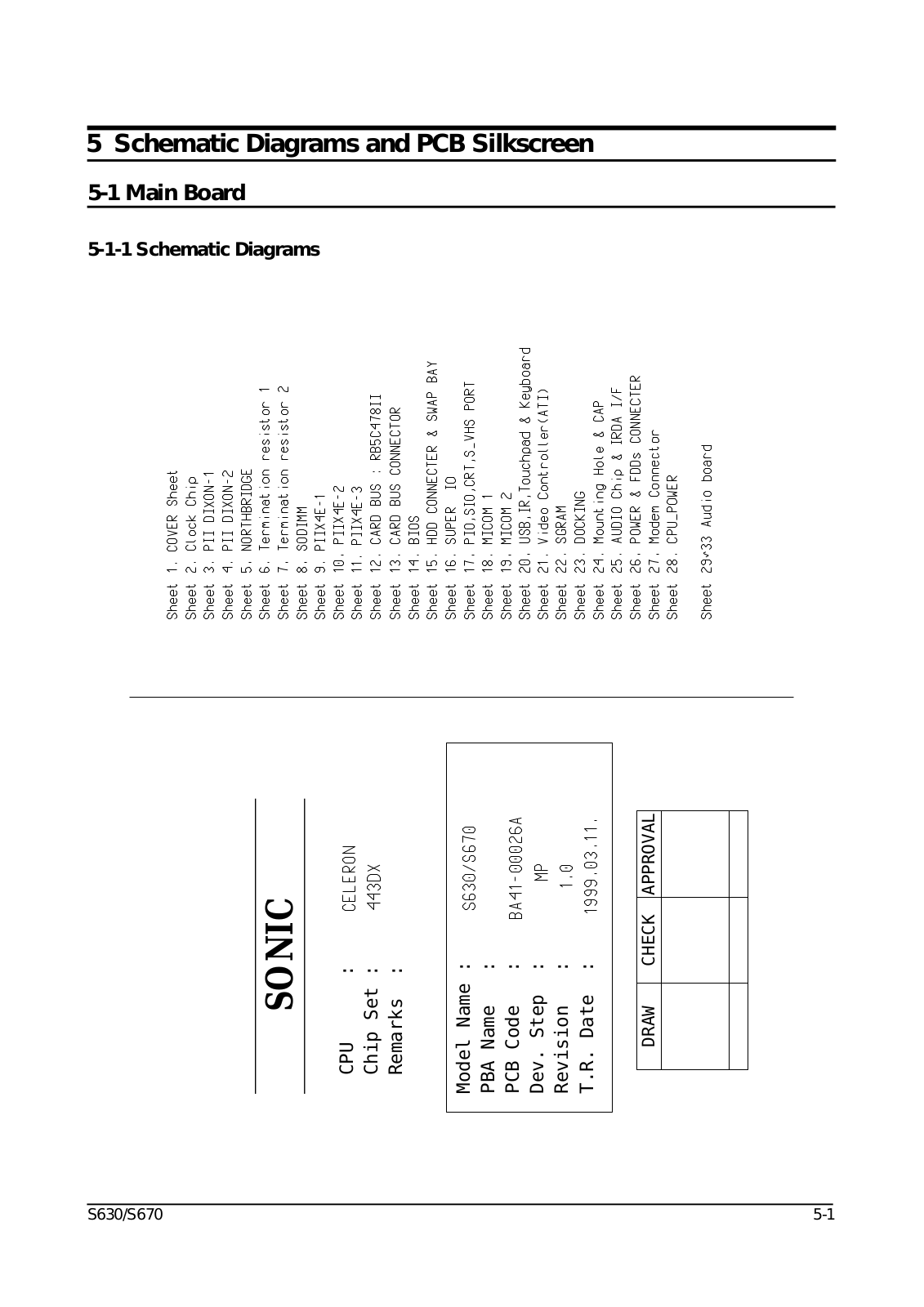 Samsung SENS630, SENS670 Schematics