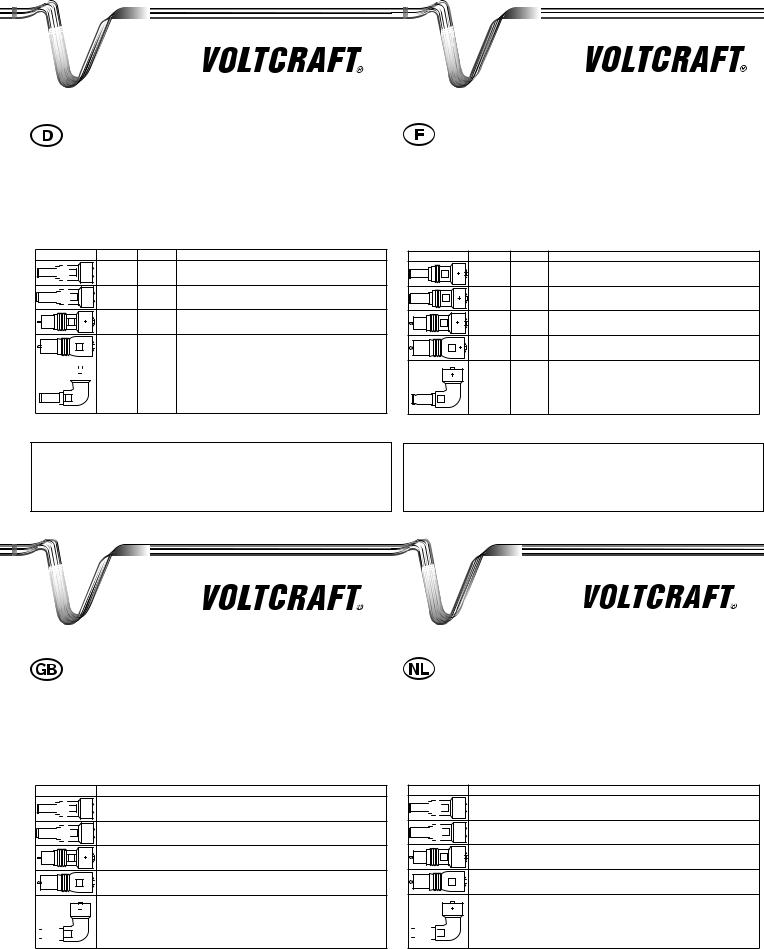 VOLTCRAFT 510013 Operation Manual