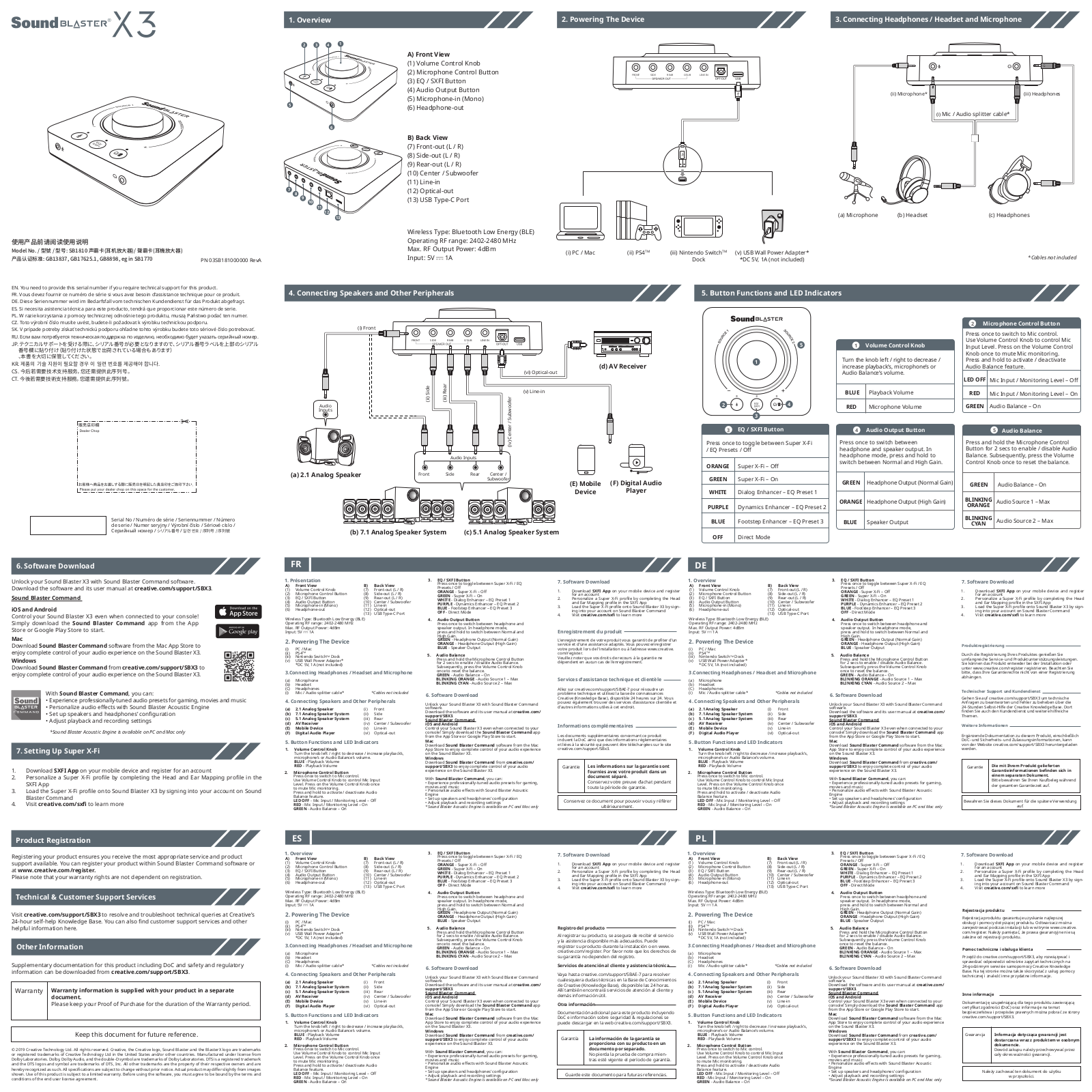 Creative Labs SB1810 User Manual