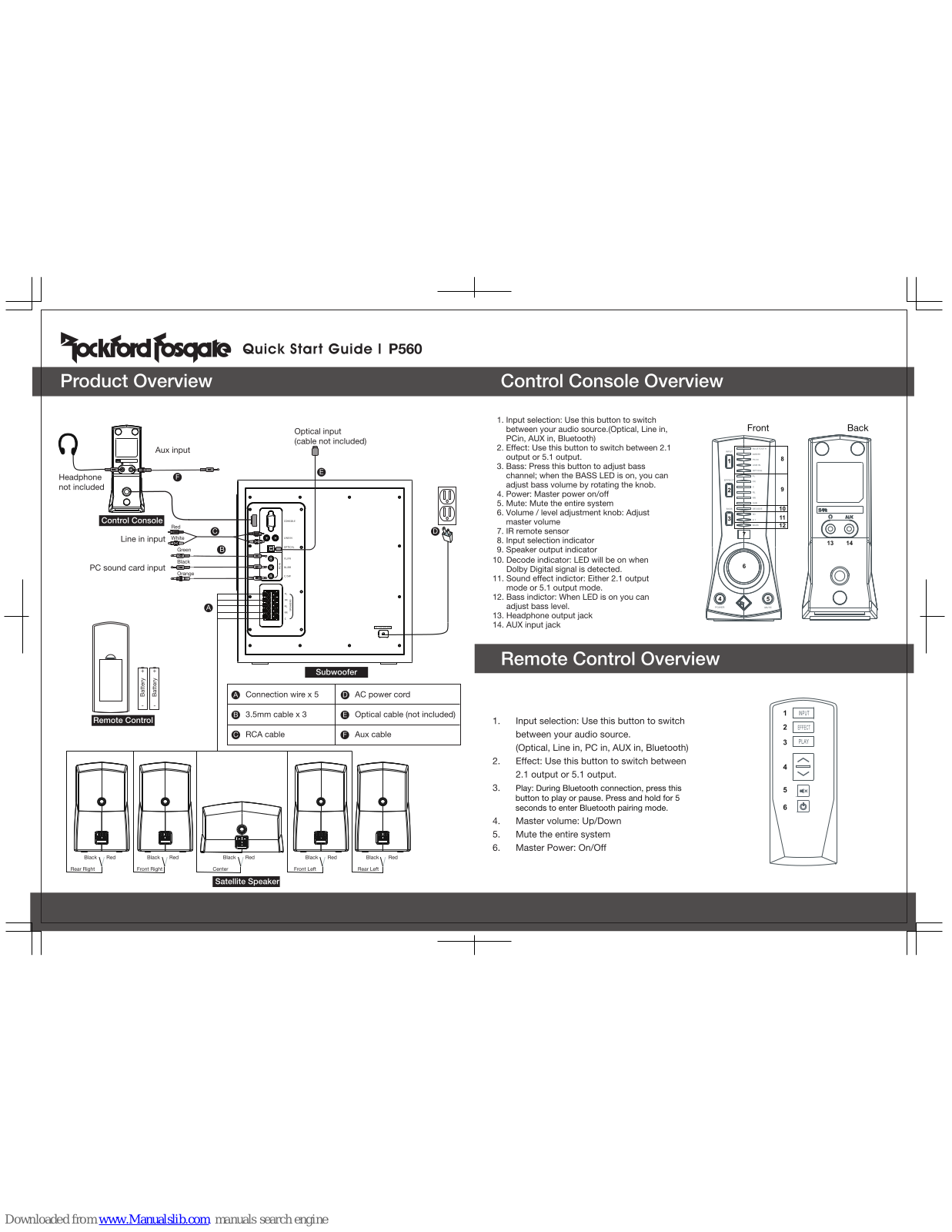 Rockford Fosgate P560 Quick Start Manual