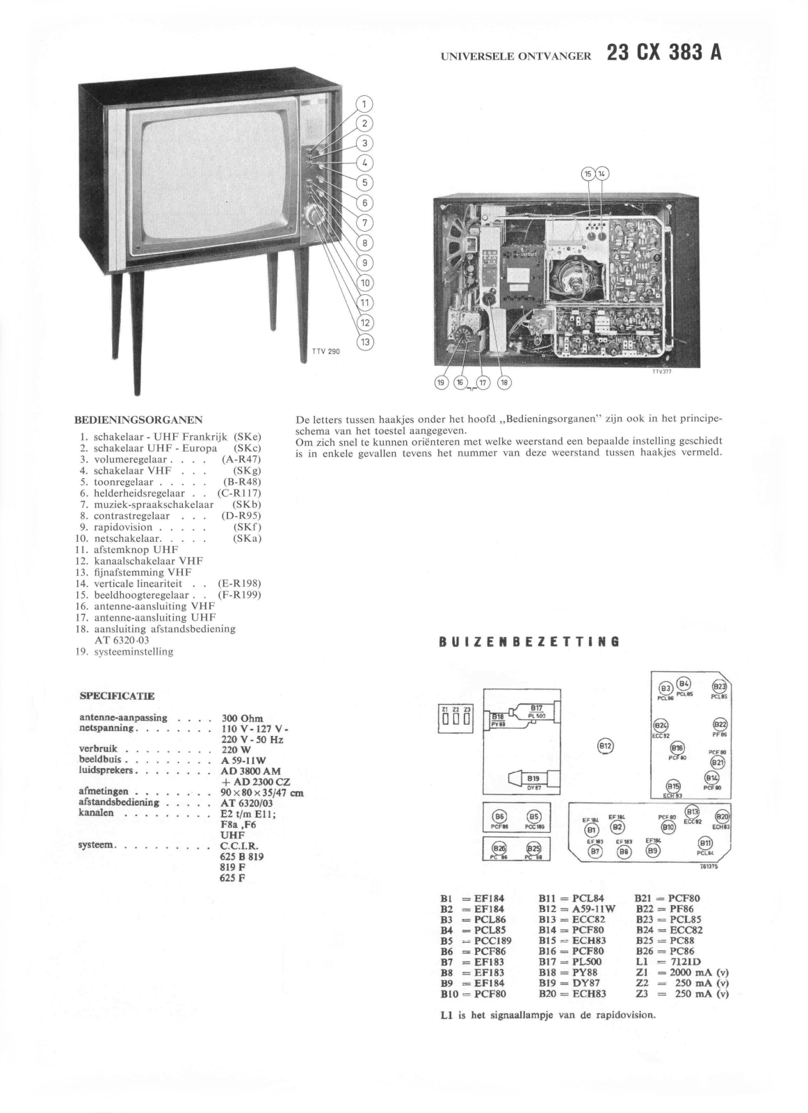 Philips 23CX383A Schematic