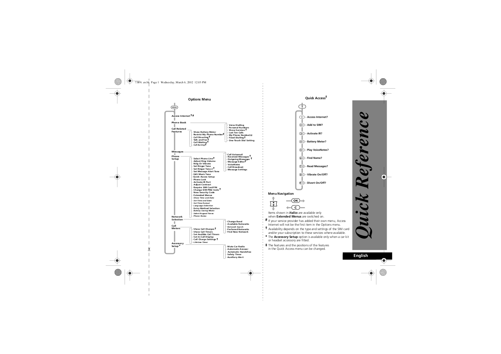 Roadpost Motorola Timeport P7389i Guide