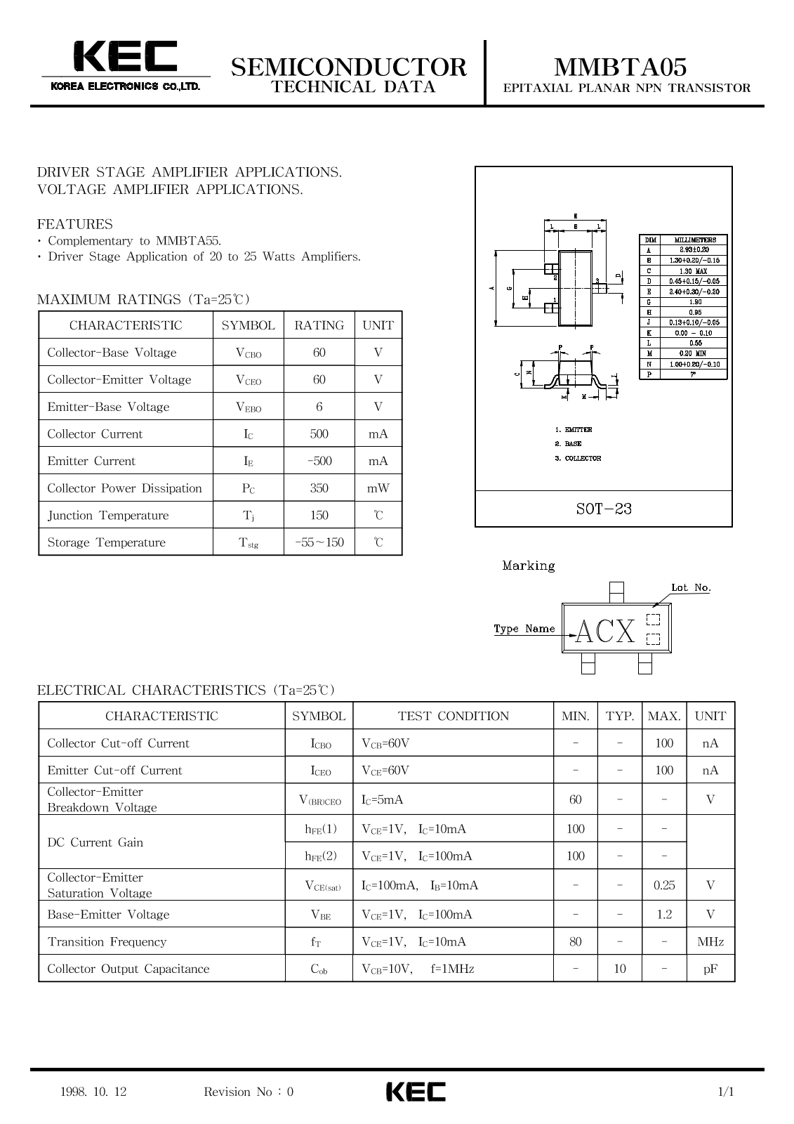 KEC MMBTA05 Datasheet