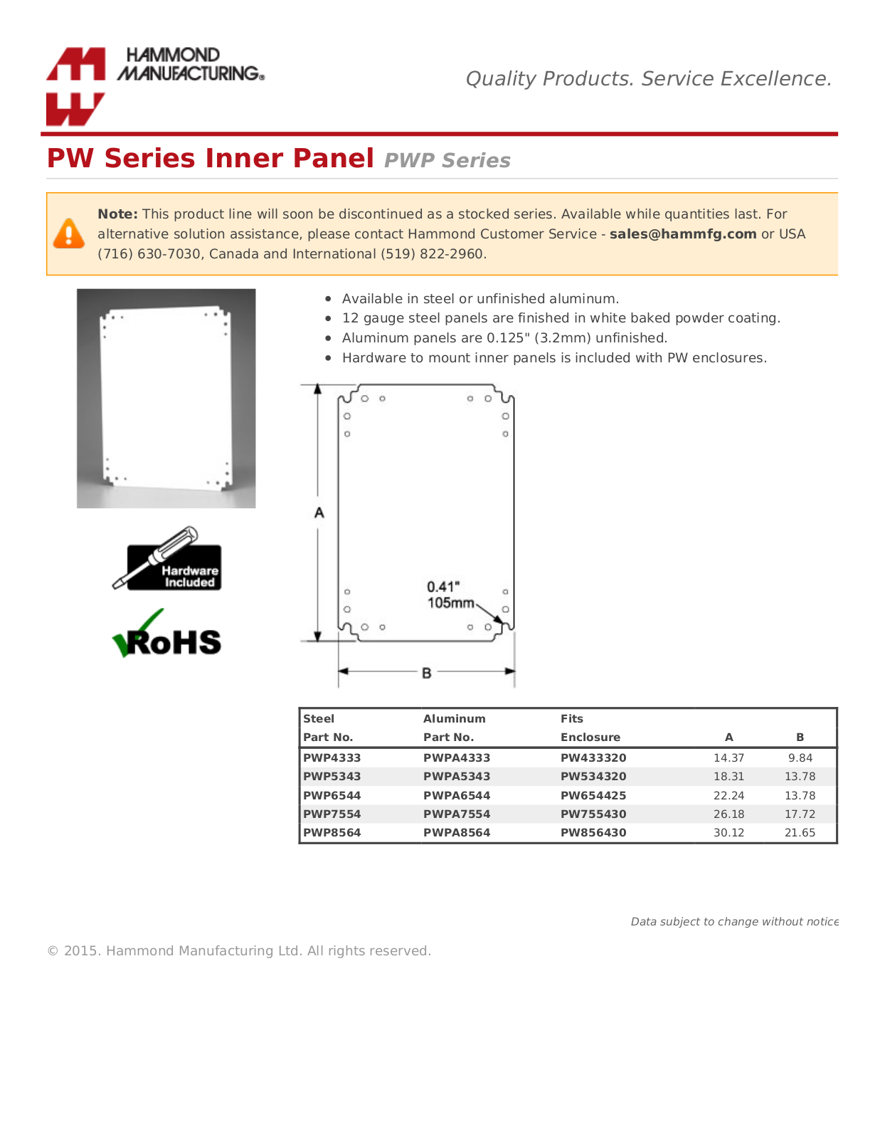 Hammond Manufacturing PWP Series Catalog Page