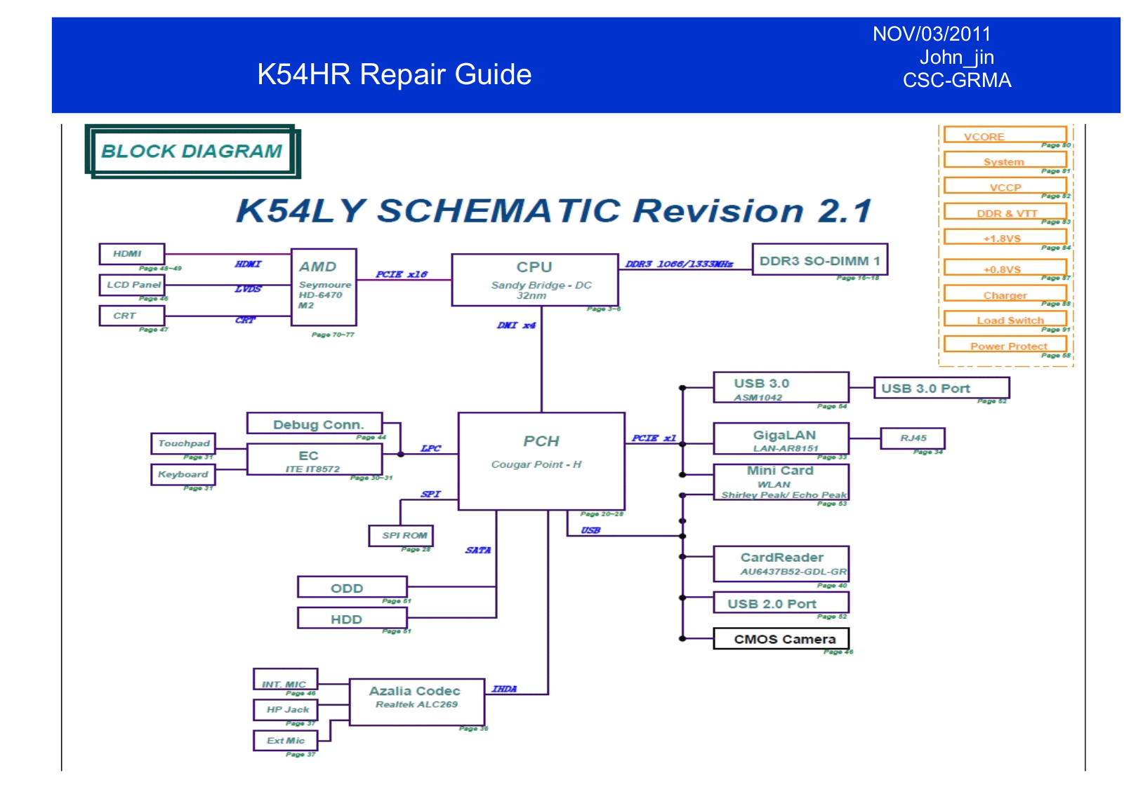 Asus K54HR Schematics