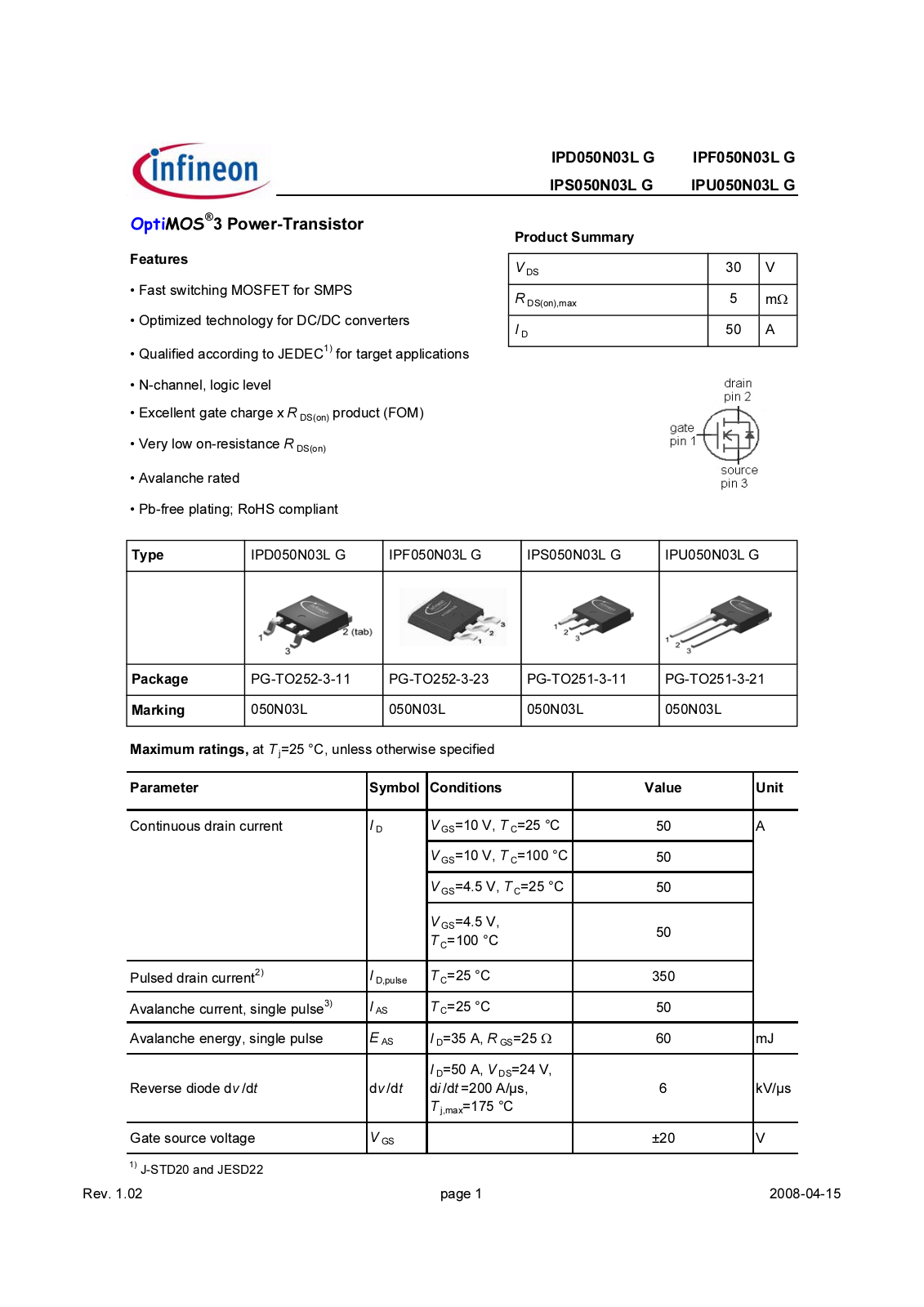Datasheet ipd050n03lg_rev1[1].02 Datasheet - ManualMachine.com