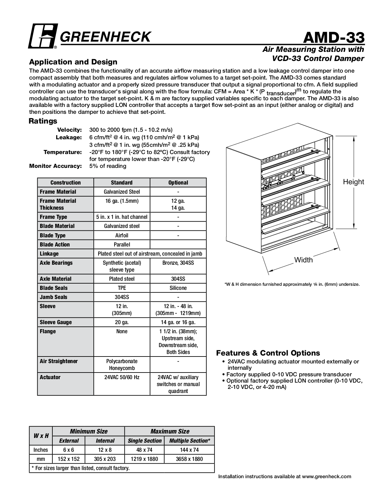 Greenheck AMD-33 User Manual