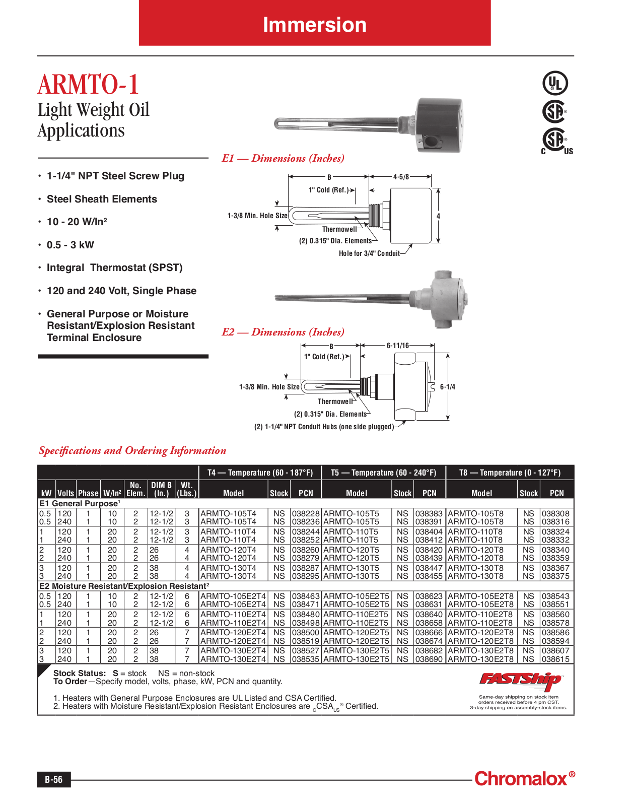 Chromalox ARMTO-1 Catalog Page