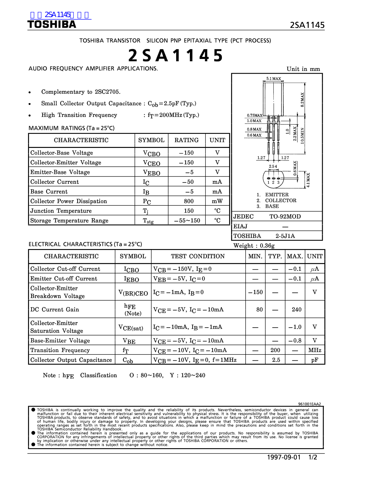 TOSHIBA 2SA1145 Service manual