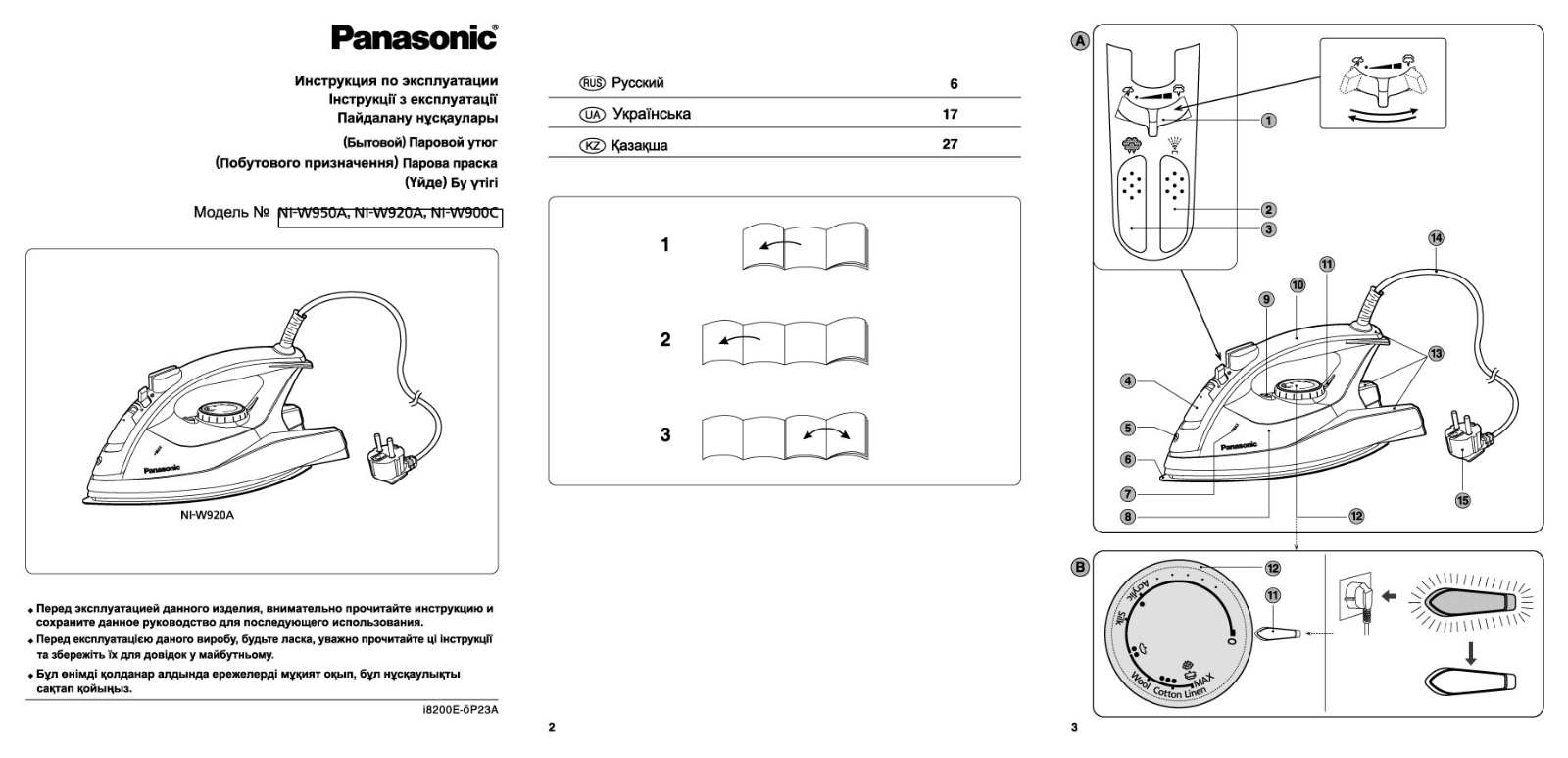 Panasonic NI-W900 User Manual