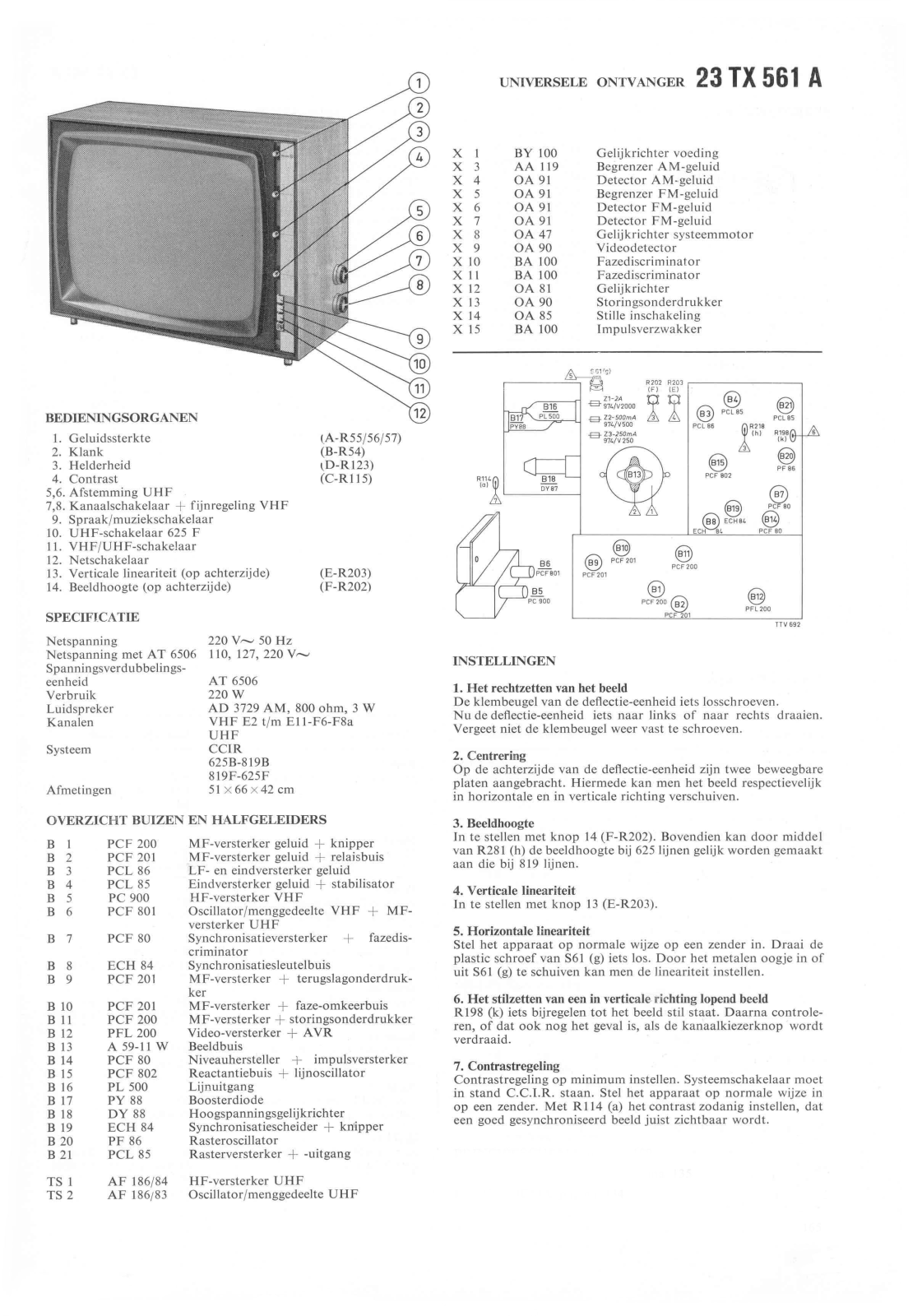 PHILIPS 23TX561A Service Manual