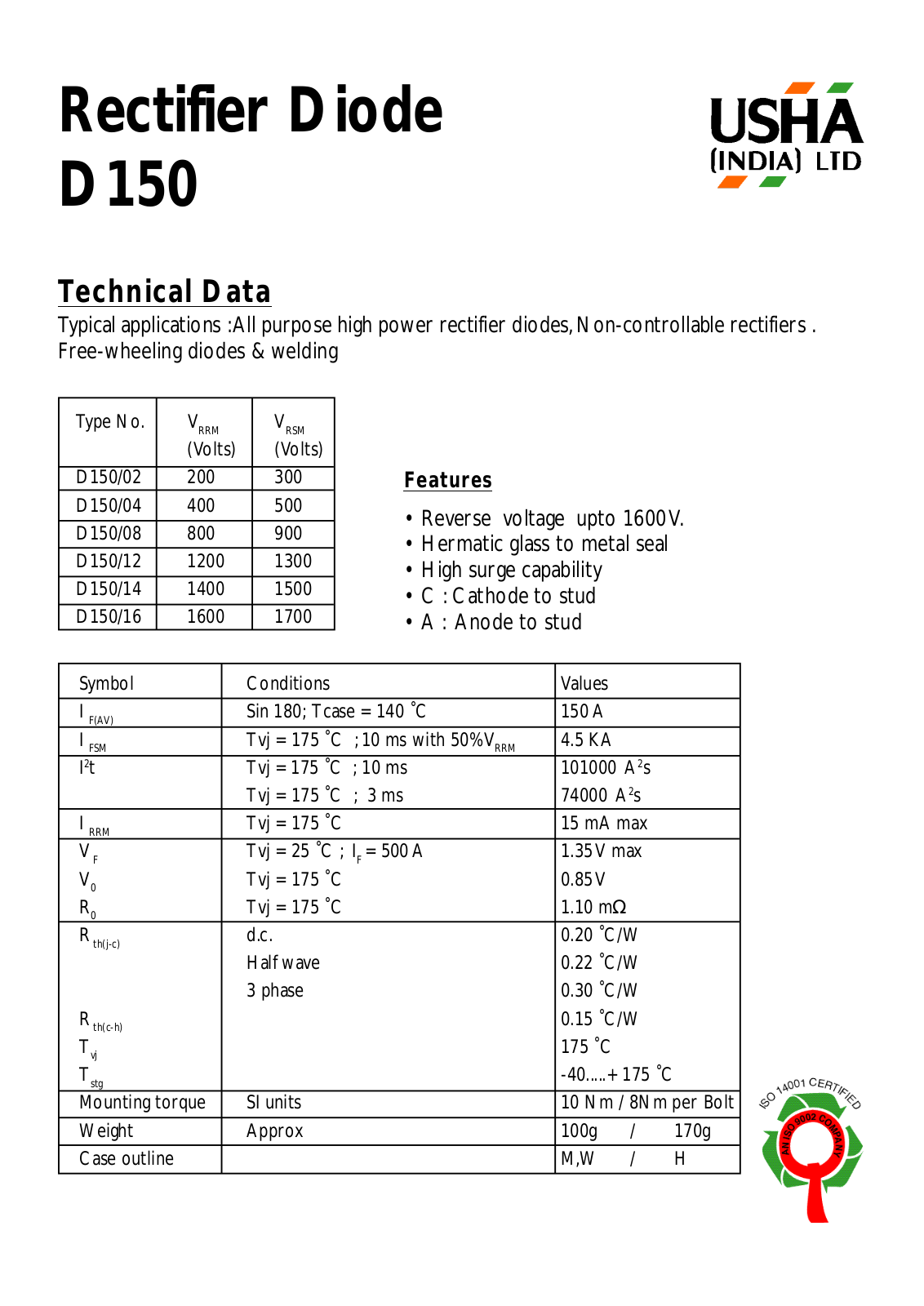 USHA D150-16, D150-14, D150-12, D150-08, D150-04 Datasheet