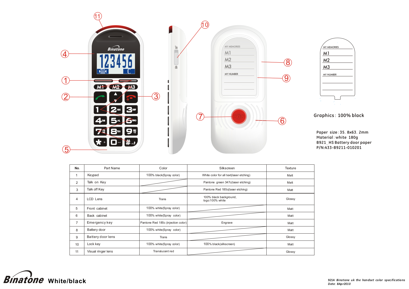 Binatone 921A User Manual