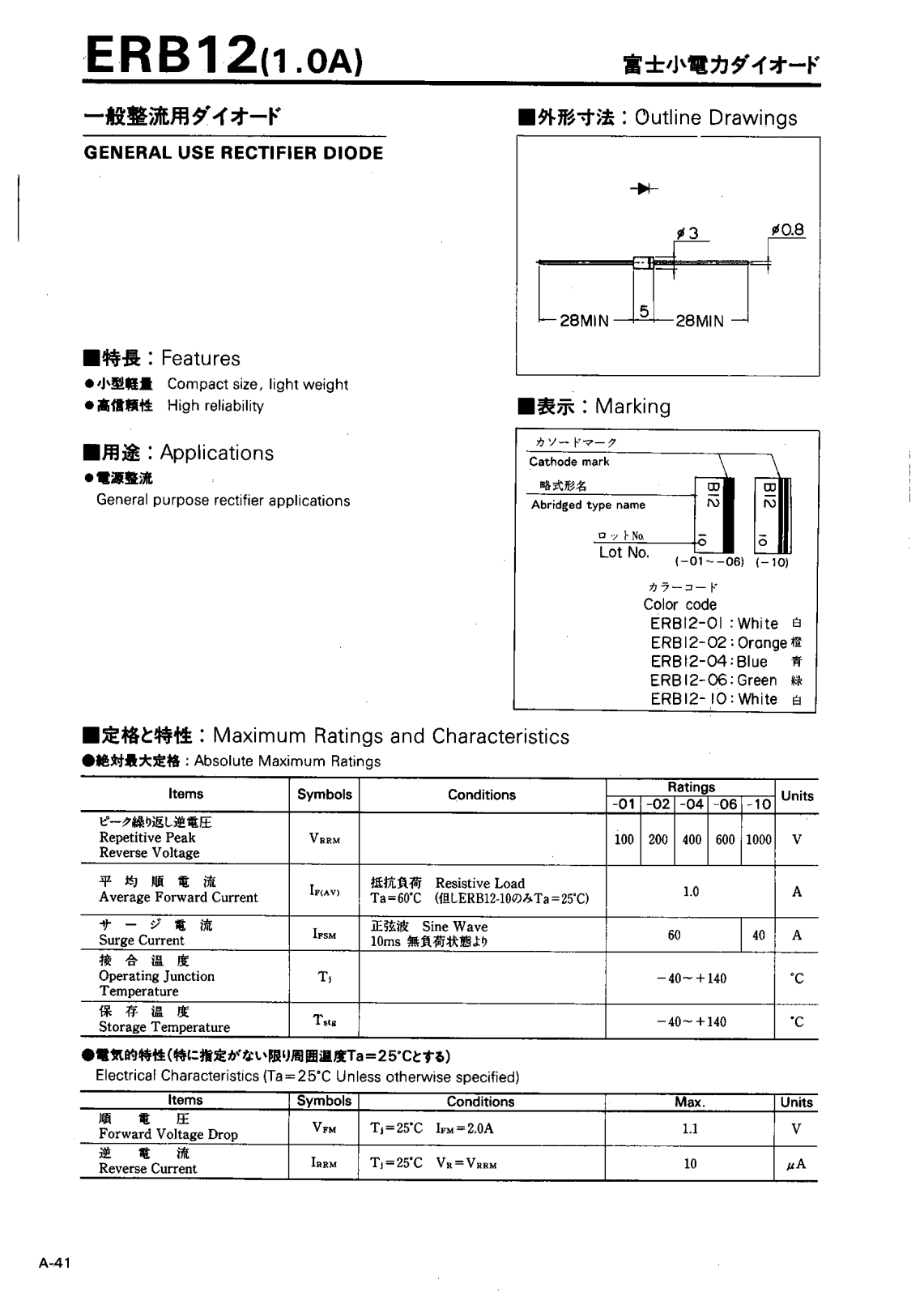 CALLM ERB12 Datasheet