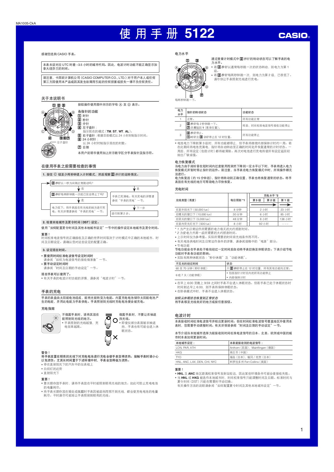 CASIO 5122 User Manual