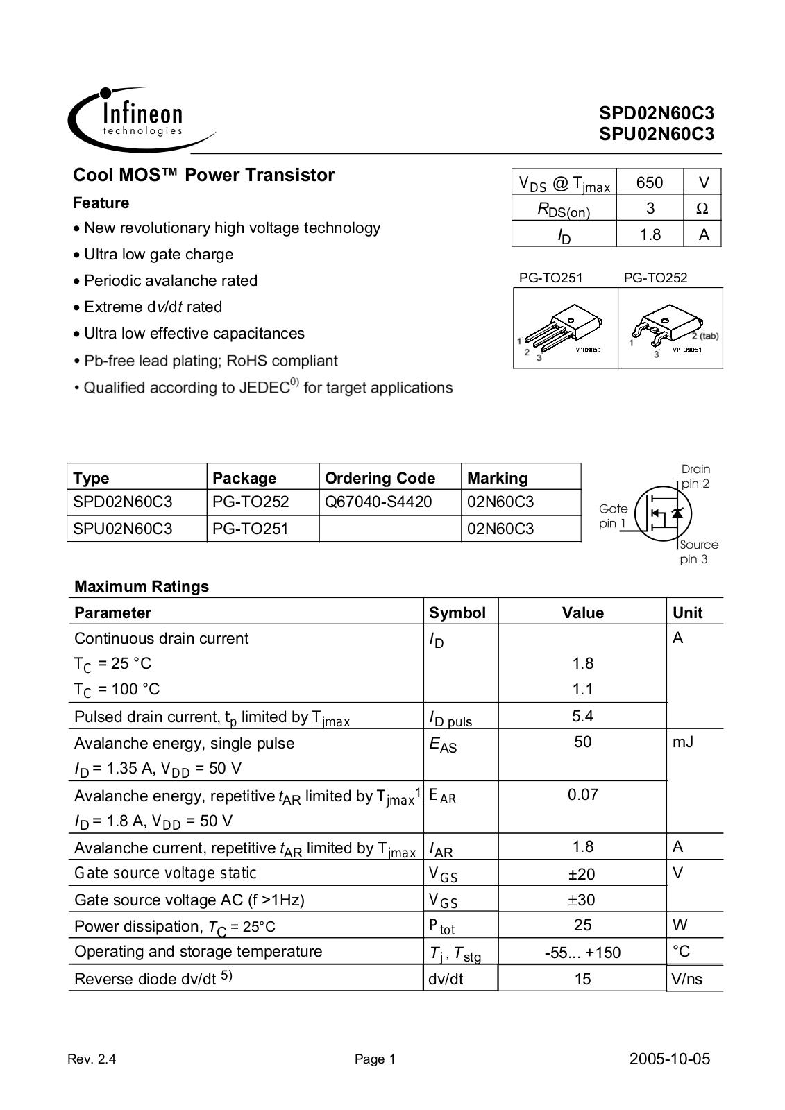 INFINEON SPU02N60C3 User Manual