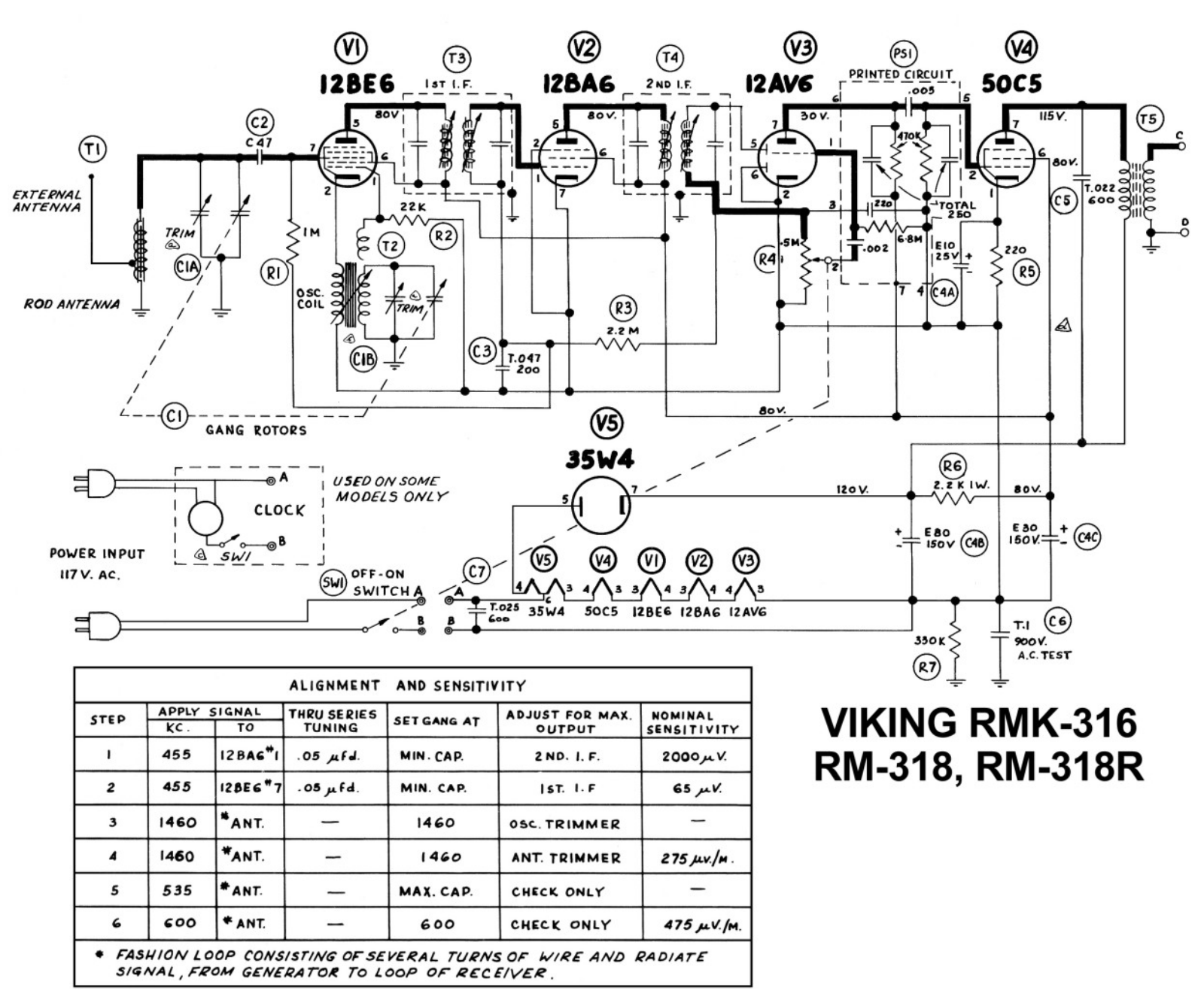 Viking RMK-316 Schematic