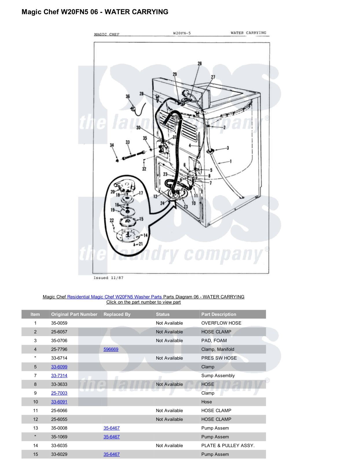 Magic Chef W20FN5 Parts Diagram