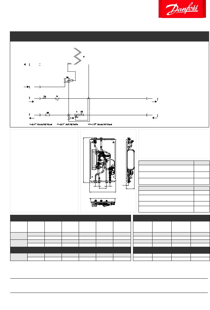 Danfoss Akva Lux II Reno Eco Fact sheet