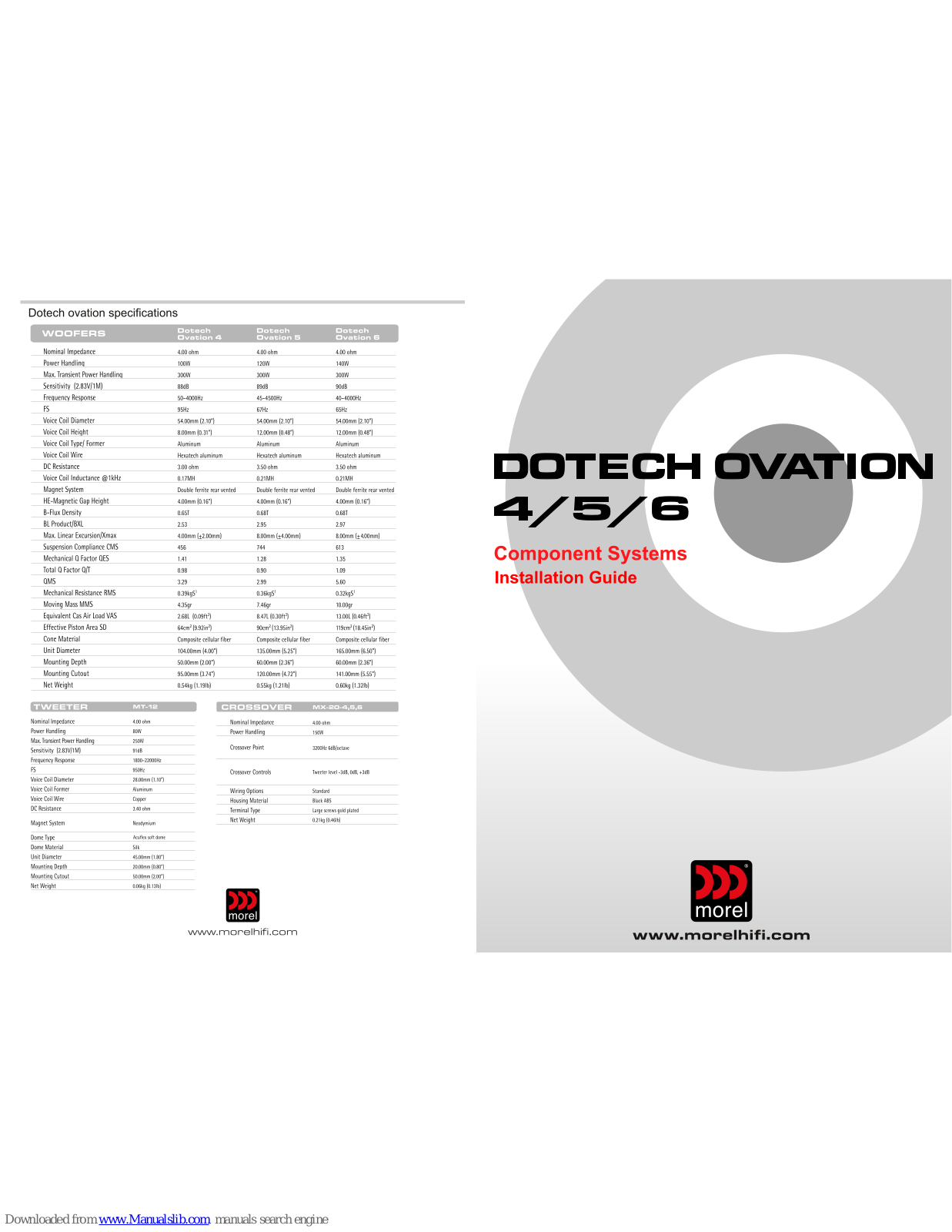 Morel Dotech Ovation 4, Dotech Ovation 5, Dotech Ovation 6, Integra Ovation XO 4, Integra Ovation XO 5 Installation Manual