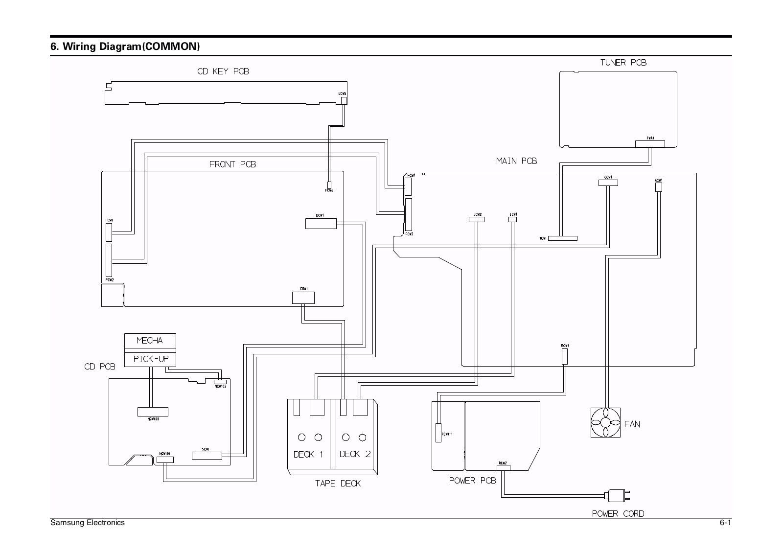 SAMSUNG MAX-N52, MAX-N55, MAX-N57, MAX-N50 Wiring Diagram