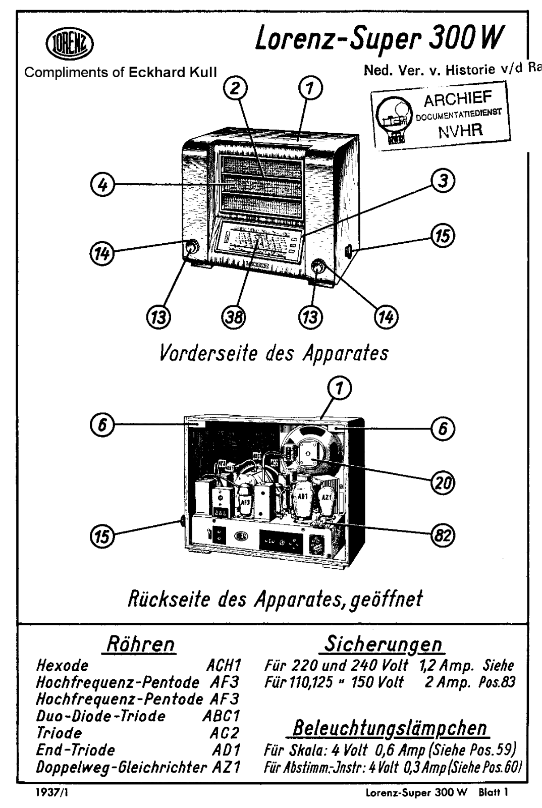 Itt 300w-ac-receiver-1937-sm Service Manual