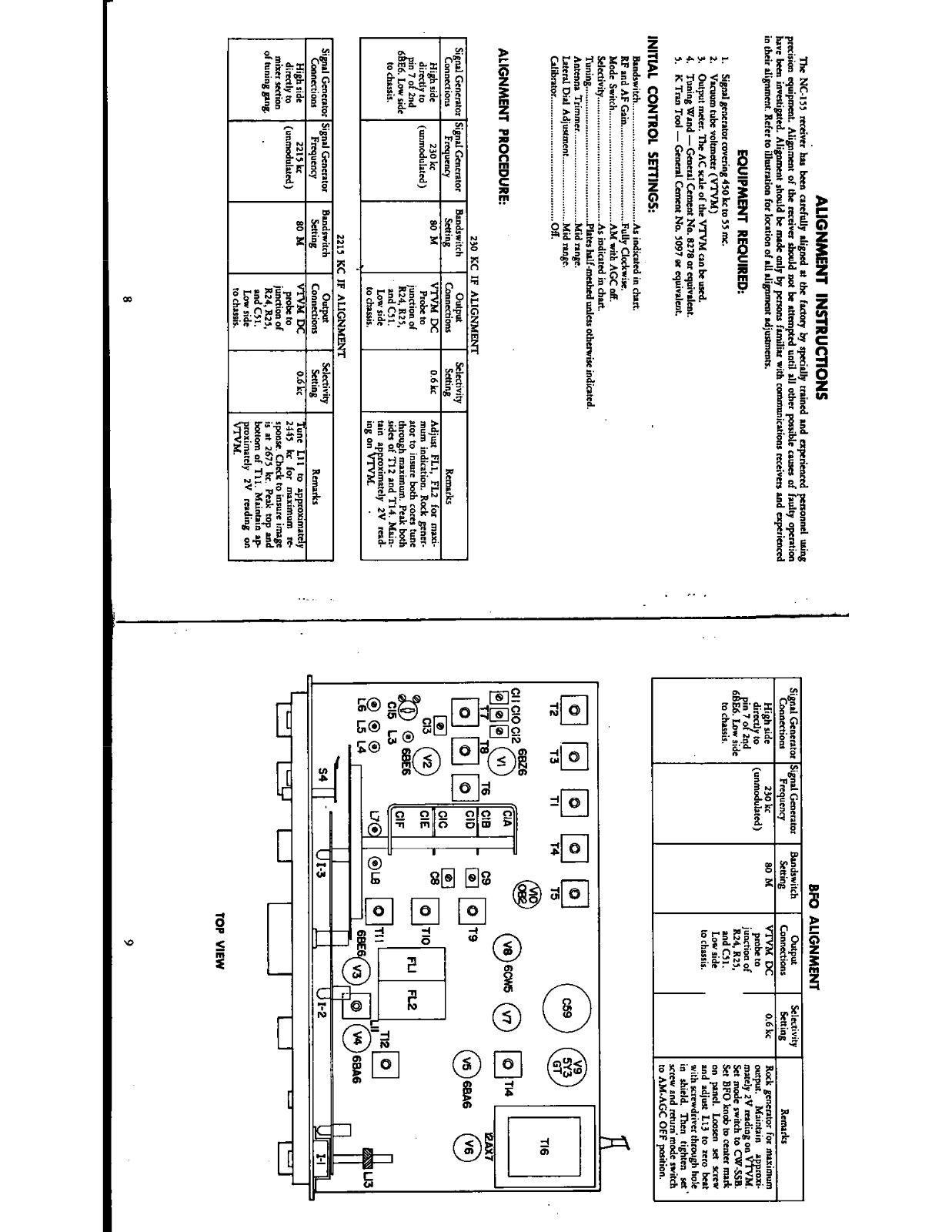 NATIONAL RADIO NC-155 User Manual (PAGES-08 & 09)