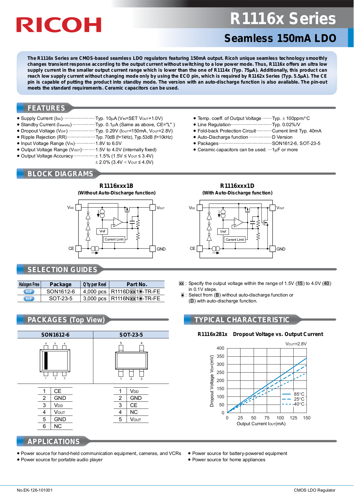 RICOH R1116x User Manual