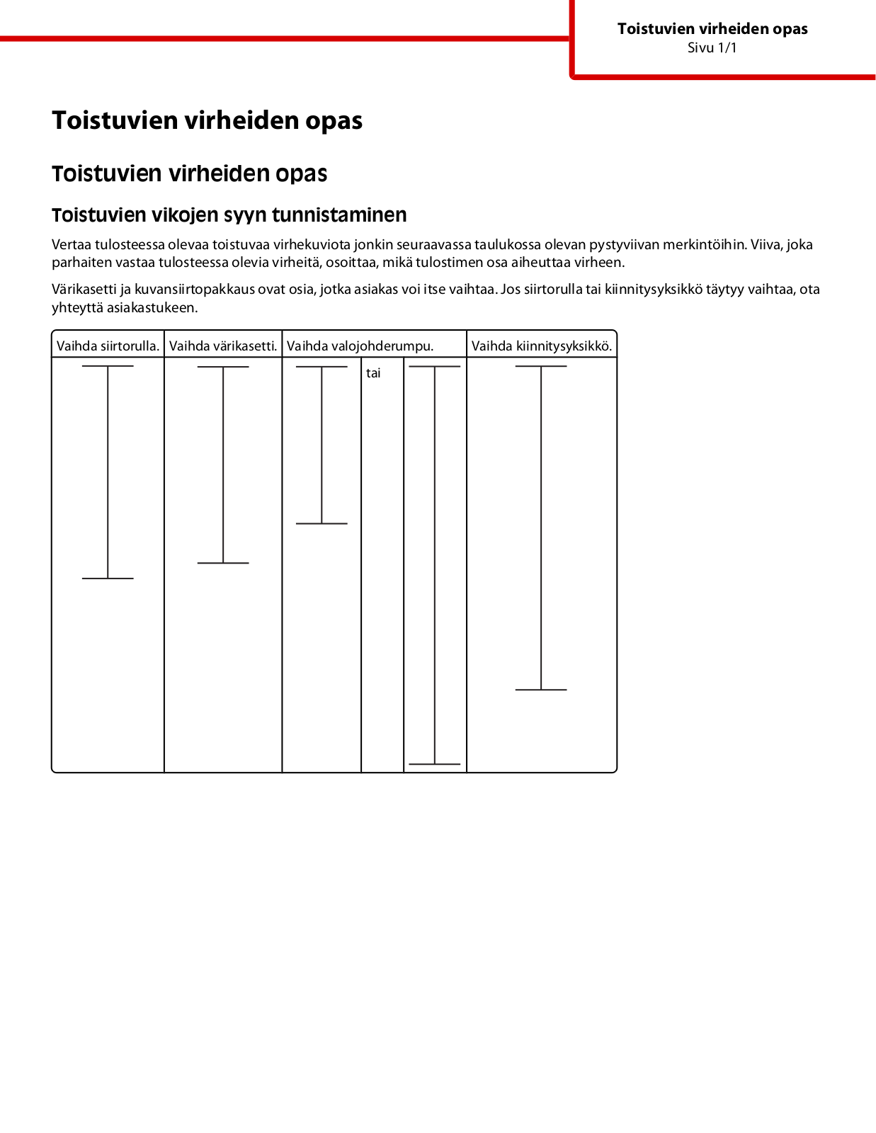 Lexmark E460DW, E460DN Recurring Errors Manual