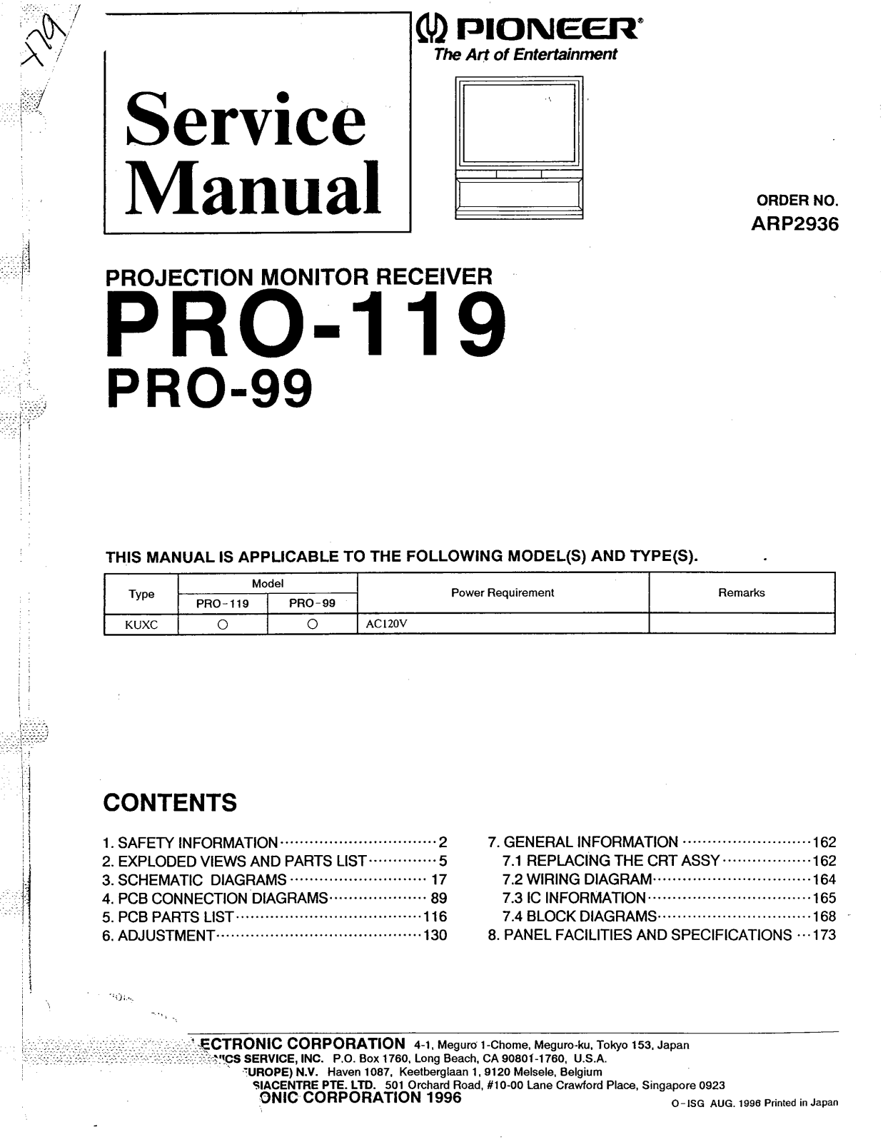 PIONEER PRO119 Service Manual