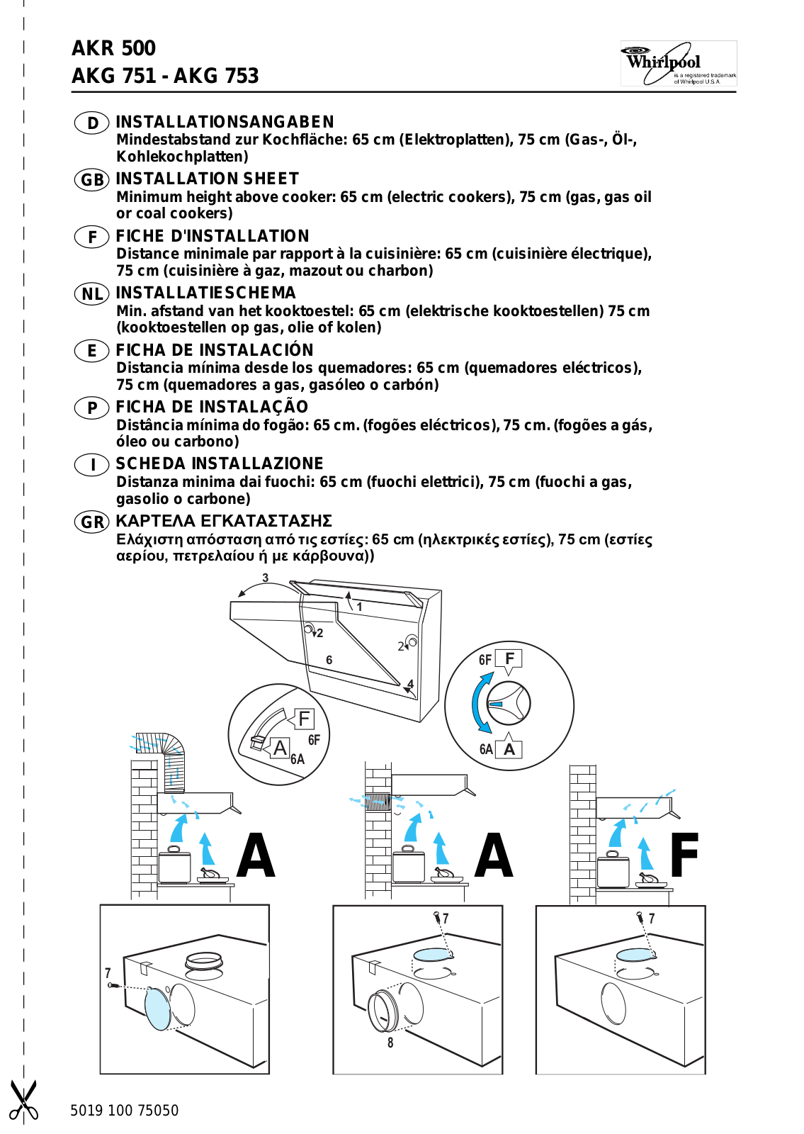 Whirlpool AKG 753 AV, AKG 753 WH, AKG 751 AV INSTRUCTION FOR USE