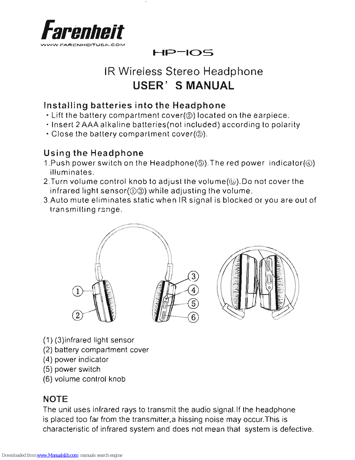 Farenheit HP-10S User Manual