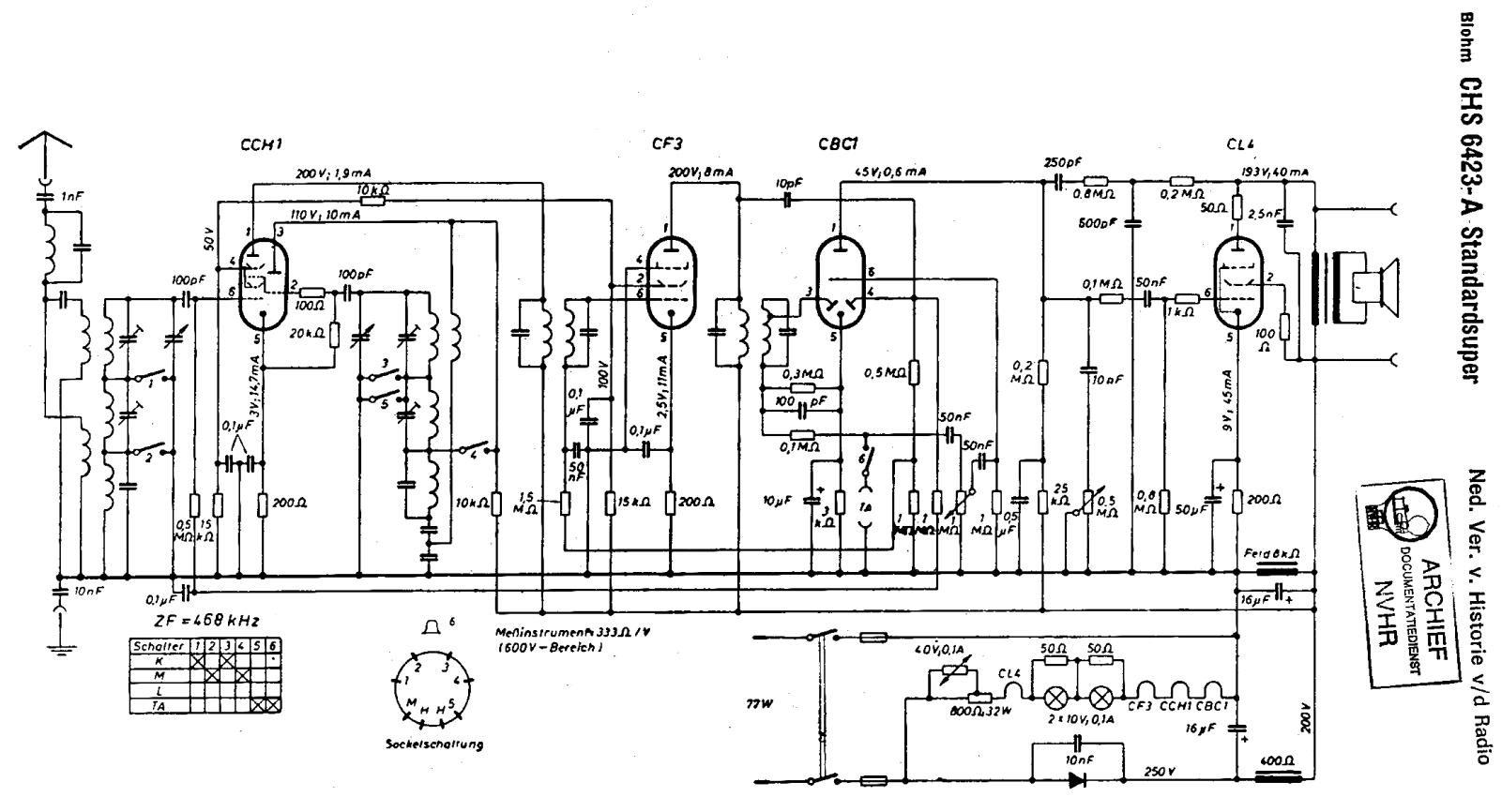 Blohm chs6423a schematic - ManualMachine.com