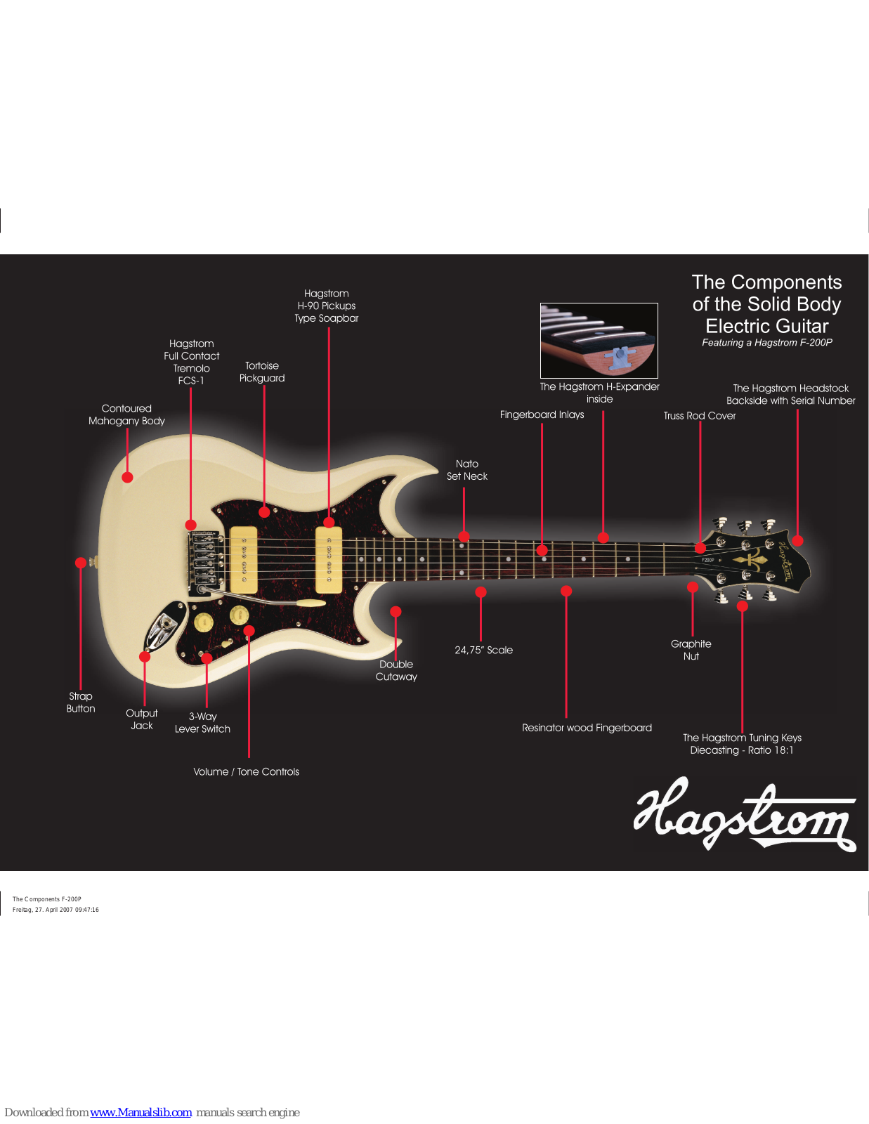 Hagstrom F-200P Product View