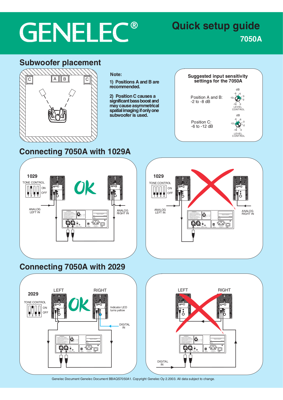 Genelec 7050-A Owners manual