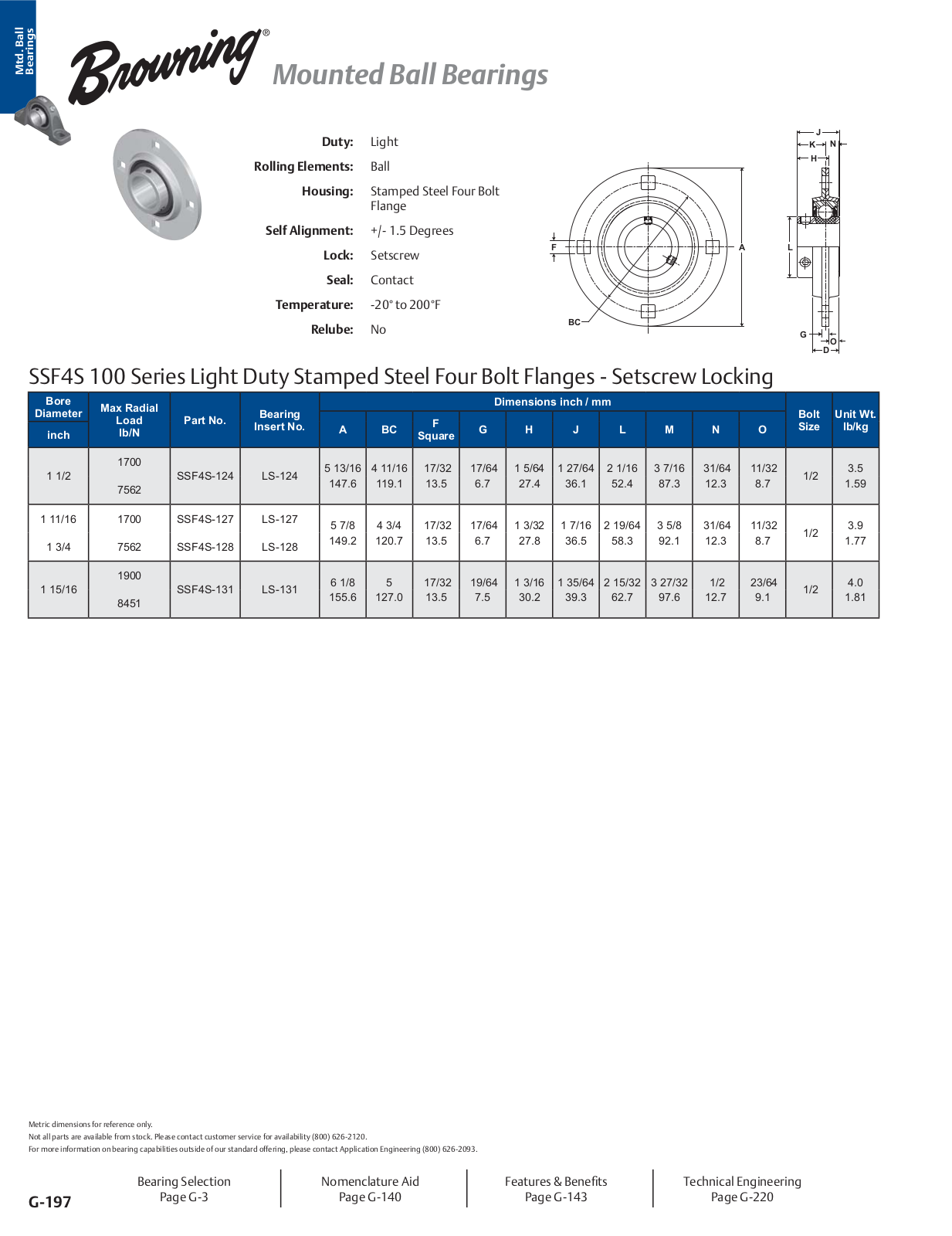 Browning SSF4S 100 Series Catalog Page