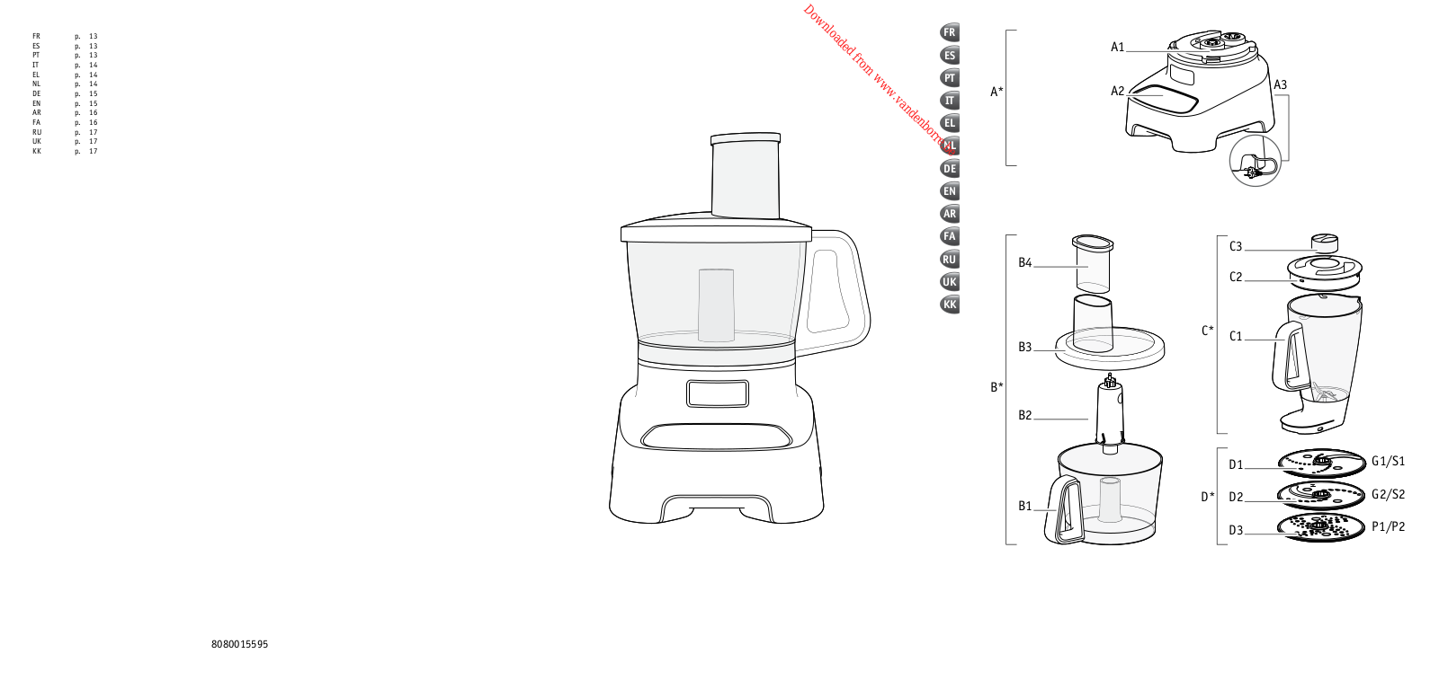 MOULINEX FP822110 User Manual