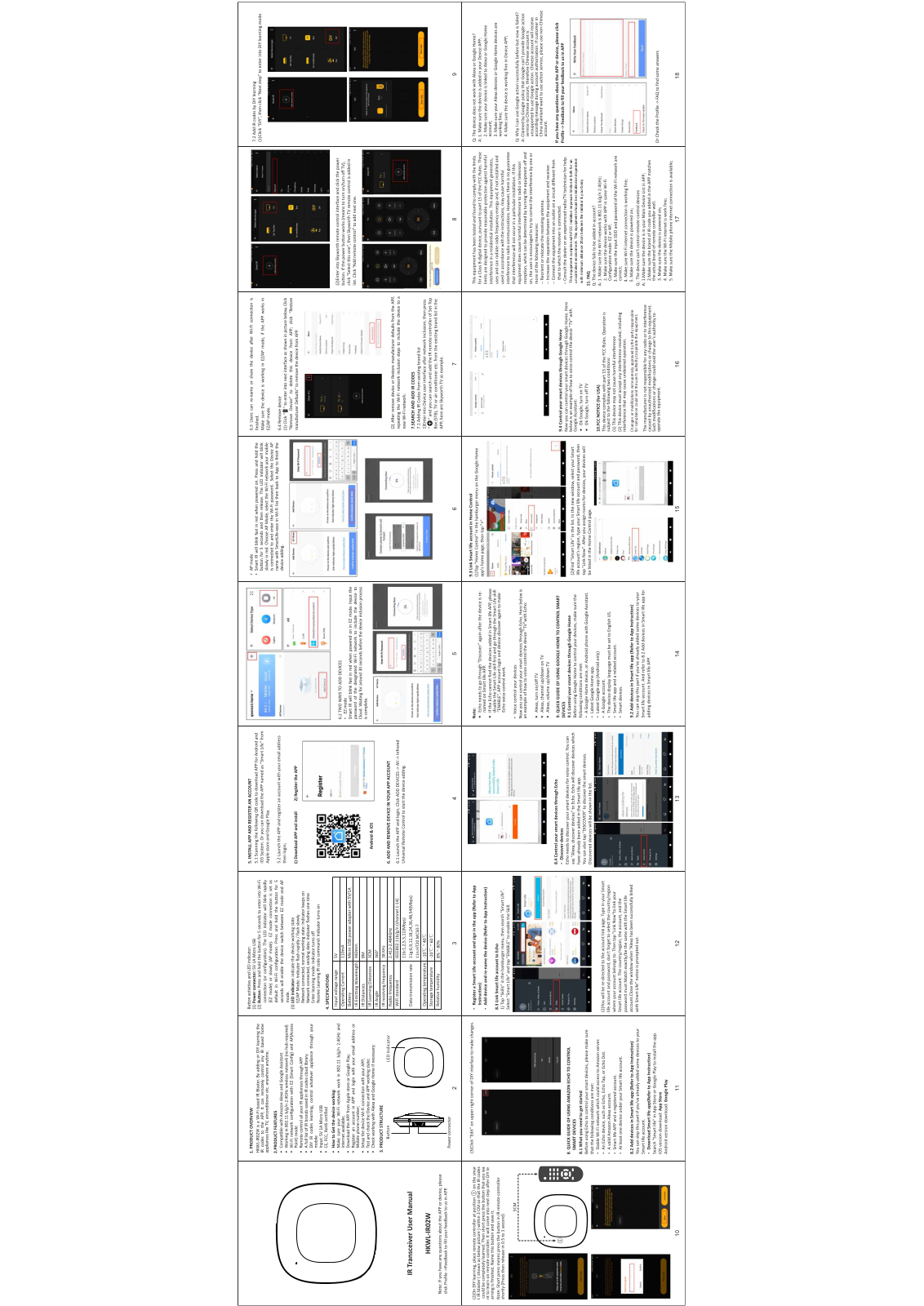 HANK ELECTRONICS IR02W User Manual